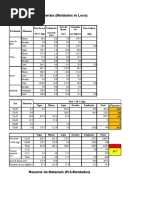 Lista de Materiais