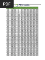 Simulador Simplificado