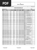 SDU - Fire Extingusher List - SDU