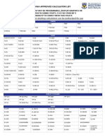 UWA Approved Calculator List 21 8 19