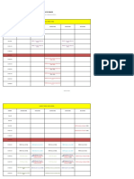 Horarios Curriculos