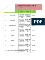 Chemical List