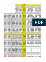 NIFTY 50 - Data