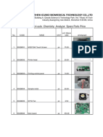 2017 IChem-535 Spare Parts List