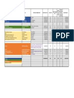 CDF Summary of Affordable Housing Awards