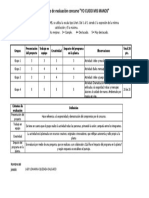 Concurso Cuidado de Manos - Resultados