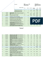 Orçamento Sintético Revisado - CRECHE VÁRZEA DO POÇO