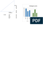 Advanced Charts 1