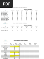 Patologias Area de Rehabilitacion CIRSSAT 2017