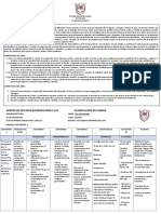 Planificación Anual Sociales 5tos Bach 2023