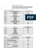 Conditions de Banque BIA-Togo 1ier Semestre 2023