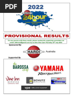 2022 Hardi 24 Hour Provisional Results