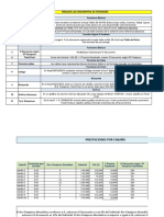 Ejercicio Preparacion