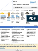 IP.21 Learning Path