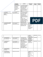 Introducción A La Biblia - Distribución Contenido Programático - Plan de Evaluación - Prof. Lenín Mendoza - A2022