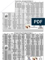 Pps Time Table Primary