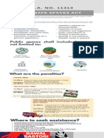 The Safe Spaces Act Infographic