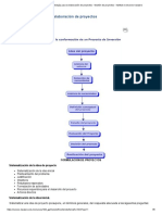 Metodología para La Elaboración de Proyectos - Gestión de Proyectos