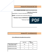 Activité Professionnelle de Synthèse #2 A.W.Y