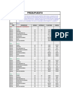 Presupuesto Mob y Eq Final