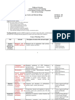 Microsyllabus BSC 301