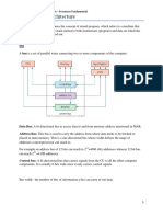 Processor Fundamental