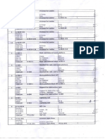 Skipper - Limited Fasteners Packing List - PT4528-40M 280 KPH 6 - 18 - 4 - 12 - 3 - 3 - 2 - 1 - 3 - 5 - 1