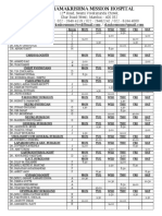 Doctors Time Table MAY 2017