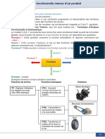 3-Recherche Des Solutions Pour Chaque Fonction