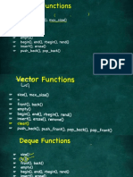 Standard Template Library