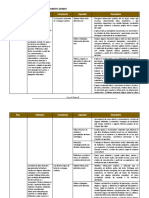 4° Grado - Diseño Curricular