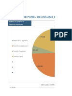 IC Cost Benefit Analysis Dashboard 27087 - ES