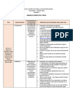 Modelo Didáctico ERCA-Gestión Curricular.