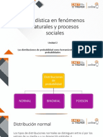 Las Distribuciones de Probabilidad Como Herramientas para Calcular Probabilidades