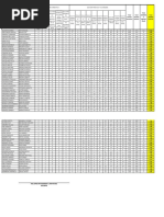 Informe Del Calificador-Promedio Final Primer Parcial Ci 2023.no 8-9.elaboración de Proyectos