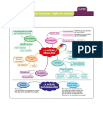 Grammaire Carte27