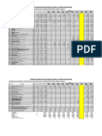 CAO ACTUALIZADO Modificado