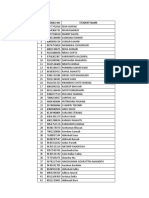 Assam 12th Cbse - 21907