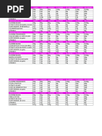 Tabla Jabones Modulo 2