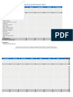 Profit and Loss Statement Template