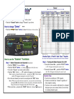 MotorolaXTL 1500RadioQuick Guide28april2011