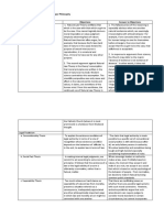 PHILOSOPHY OF LAW Matrix