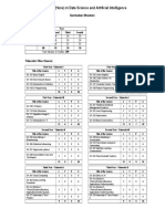 BSC DSAI Curriculum