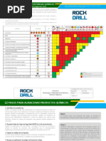 Instructivo para El Almacenaje y Tratamiento de Sustancias y Residuos Peligrosos