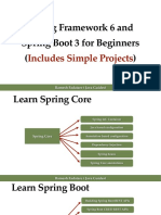 Spring Boot Fundamentals