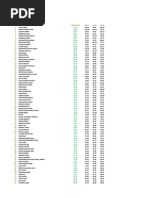 LFK Manager Overall Ranking 22.23