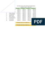 Informe de Resultado Anual Por Empleado C1B P6