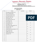 Daftar Hadir Iht 2023