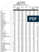 Price List 21092011