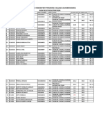 NMC Resit Registration RGN